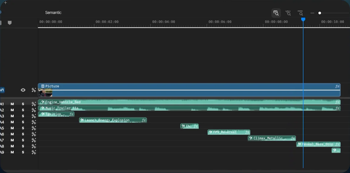 Revised sound-effects timeline